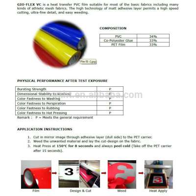 PU heat transfer film for garments logo